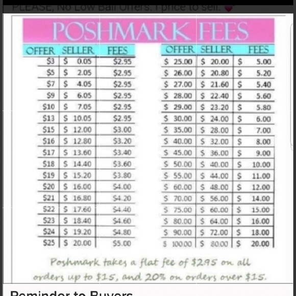 J Brand Petite Pensil Leg Dark Jeans size 29 - Picture 8 of 8